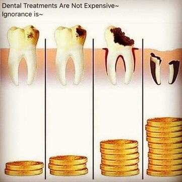 Picture showing the cost of neglected dental treatment